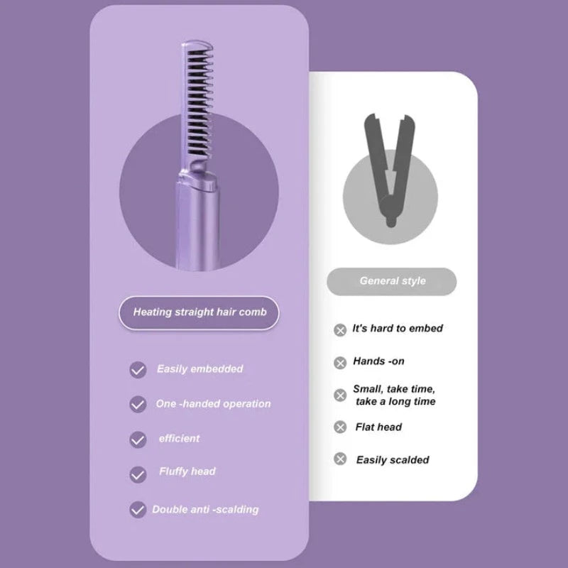 Meneflix Adjustable Mini Hair Straightener
